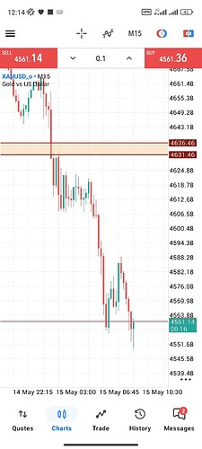 Screenshot_2026-05-15-12-14-44-637_net.metaquotes.metatrader5