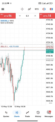 Screenshot_2026-05-12-23-33-04-928_net.metaquotes.metatrader5