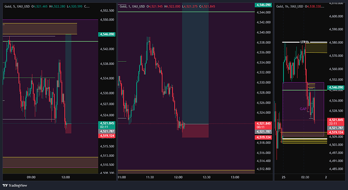 XAU_USD_2026-05-26_11-08-55