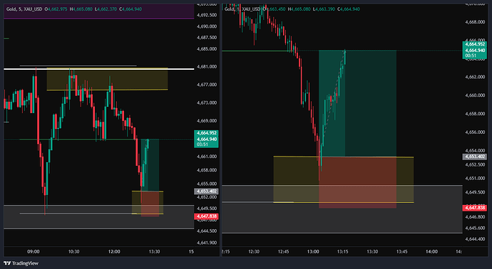 XAU_USD_2026-05-11_12-17-02