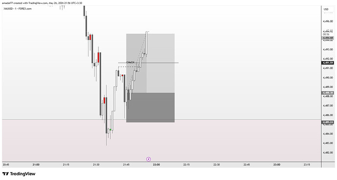 XAUUSD_2026-05-26_21-56-31_aa6ad