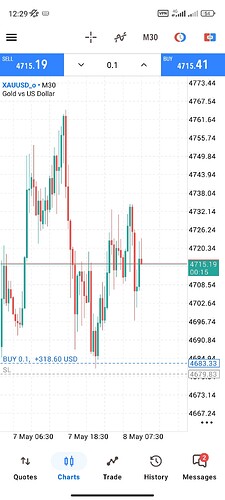 Screenshot_2026-05-08-12-29-45-515_net.metaquotes.metatrader5