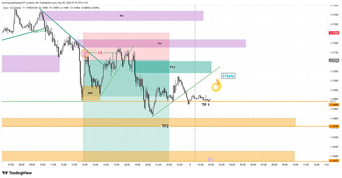 EURUSD_2026-05-05_01-57-53