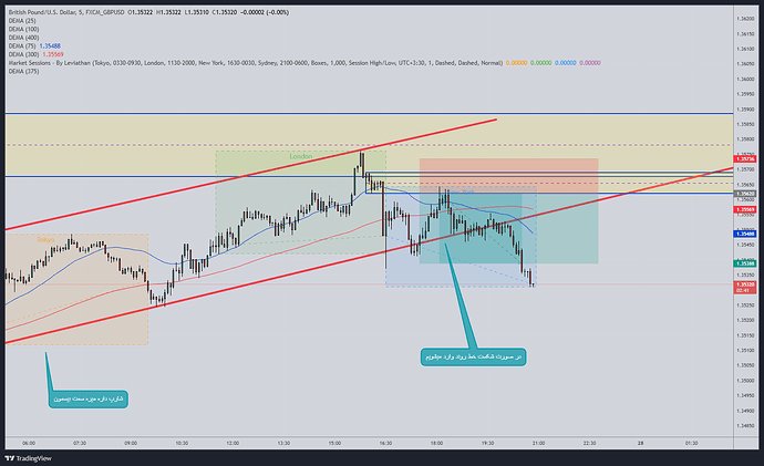 FXCM_GBPUSD_2026-04-27_20-52-25