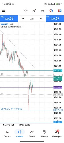 Screenshot_2026-05-04-15-48-49-301_net.metaquotes.metatrader5