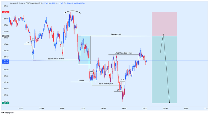 FOREXCOM_EURUSD_2026-05-12_20-06-05