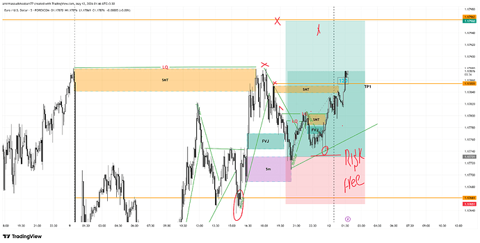 EURUSD_2026-05-12_01-46-24