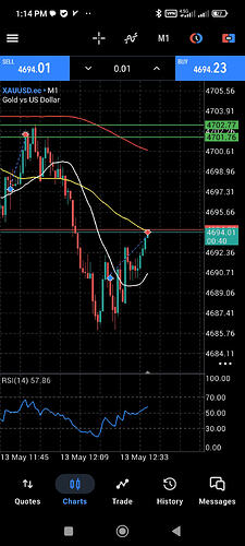 Screenshot_2026-05-13-13-14-20-234_net.metaquotes.metatrader5