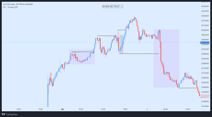 FXCM_NAS100_2026-04-05_20-36-18
