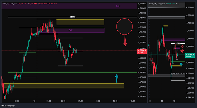 XAU_USD_2026-05-13_07-22-19