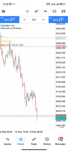 Screenshot_2026-05-23-12-28-41-817_net.metaquotes.metatrader5