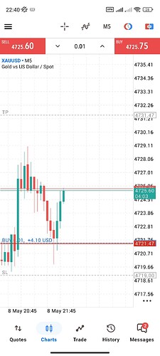 Screenshot_2026-05-08-22-40-57-873_net.metaquotes.metatrader5