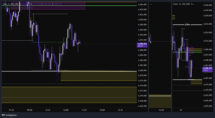 XAU_USD_2026-05-27_12-13-55