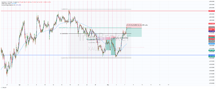XAUUSD_2026-05-07_13-00-41