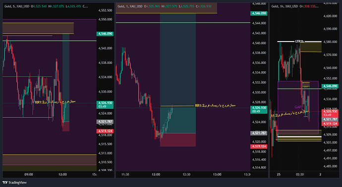 XAU_USD_2026-05-26_11-17-17