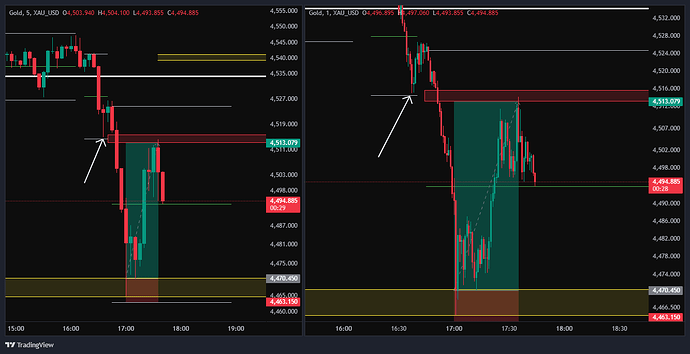 XAU_USD_2026-05-19_16-45-30