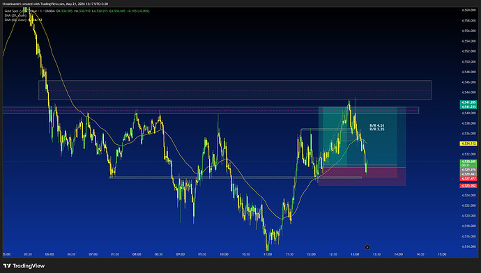 XAUUSD_2026-05-21_13-17-15