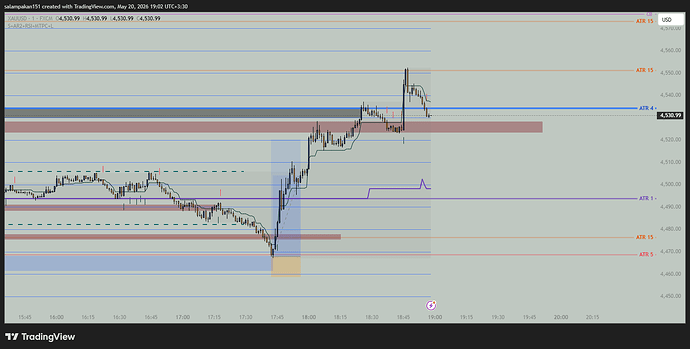 XAUUSD_2026-05-20_19-01-10