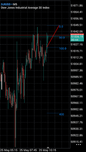 Screenshot_2026-05-25-15-14-25-048_net.metaquotes.metatrader5