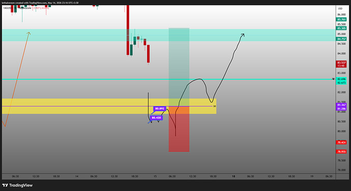 XAGUSD_2026-05-14_23-17-07_b5689