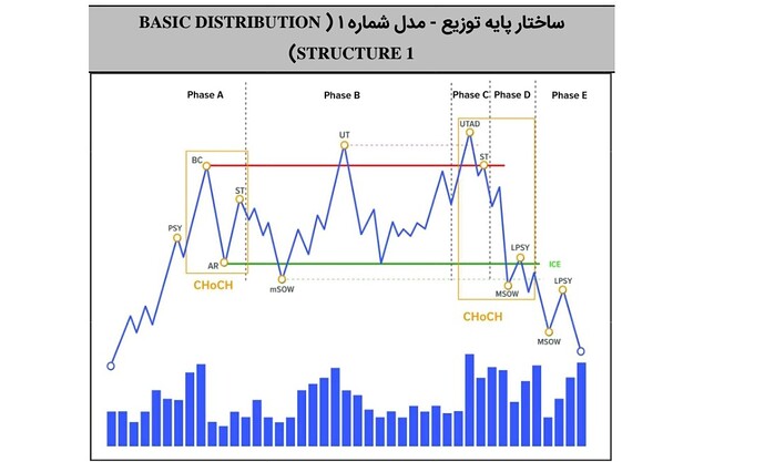 Screenshot_۲۰۲۶-۰۴-۰۹-۱۴-۴۶-۴۸-۰۳۴_com.ketabrah (1)