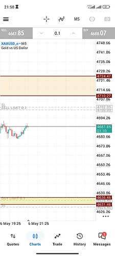 Screenshot_2026-05-06-21-58-50-593_net.metaquotes.metatrader5