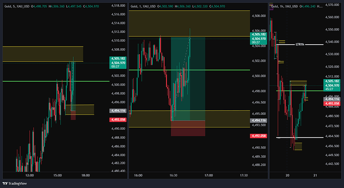 XAU_USD_2026-05-20_15-45-33