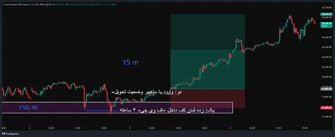 CME_MINI_NQ1EM_2026-05-06_20-30-59