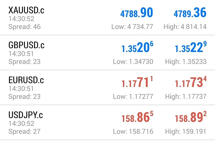 SmartSelect_20260420_150057_MetaTrader 4