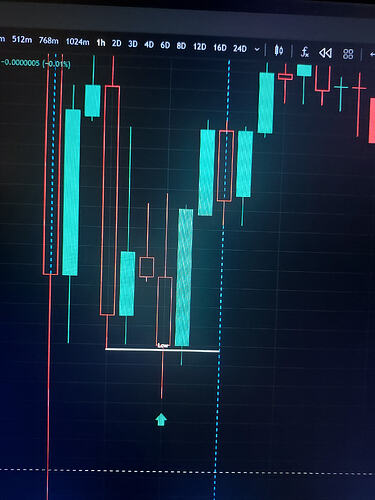 17791298874027894825340933477145