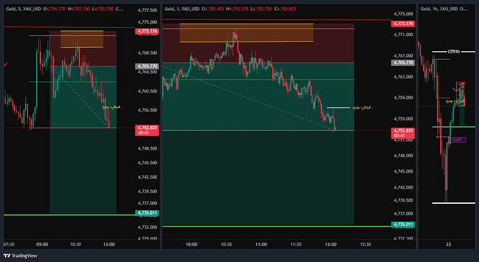 XAU_USD_2026-04-22_11-04-54