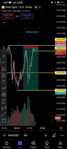 Screenshot_۲۰۲۶-۰۵-۲۵-۱۱-۳۲-۴۴-۶۳۸_com.tradingview.tradingviewapp