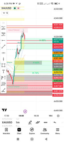 Screenshot_2026-05-20-18-08-05-213_com.tradingview.tradingviewapp
