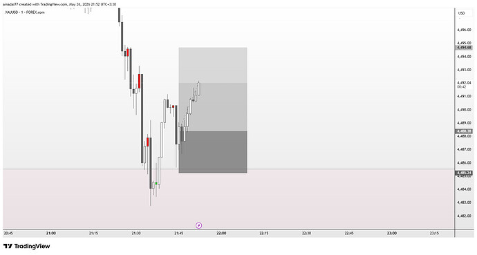 XAUUSD_2026-05-26_21-52-45_34af9