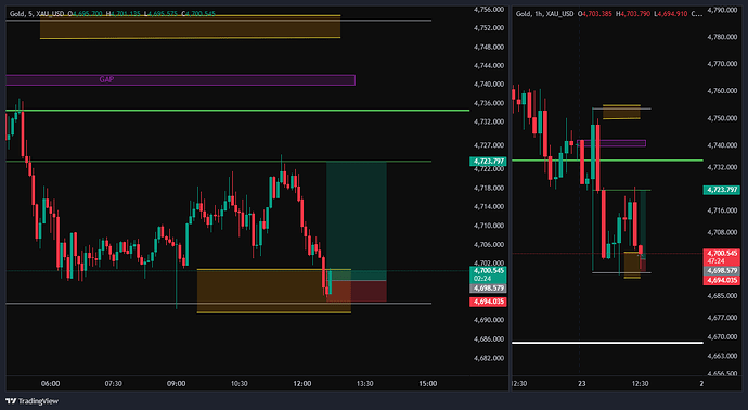 XAU_USD_2026-04-23_11-43-14