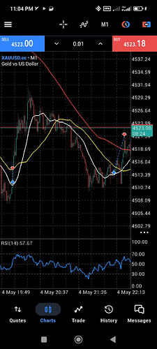 Screenshot_2026-05-04-23-04-36-471_net.metaquotes.metatrader5