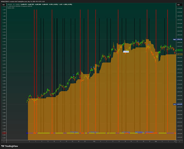 XAUUSD_2026-05-14_11-01-14_f874e