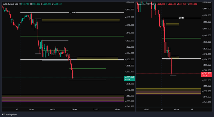 XAU_USD_2026-05-15_07-52-19