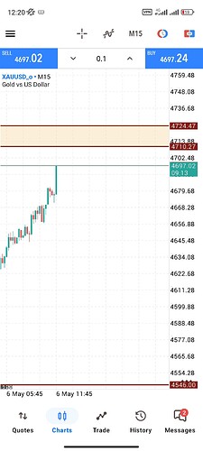 Screenshot_2026-05-06-12-20-47-482_net.metaquotes.metatrader5