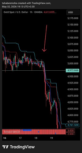 TradingView_Screenshot_1777736636067