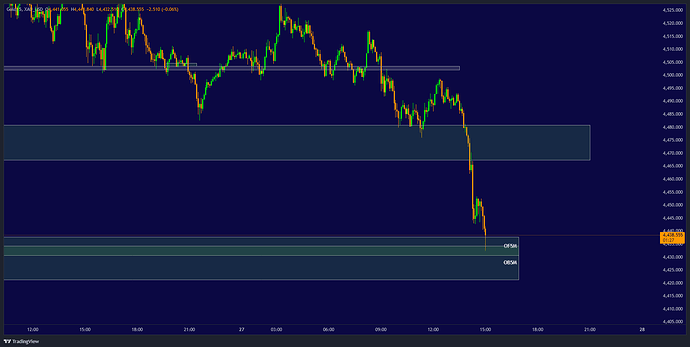 XAU_USD_2026-05-27_15-03-51