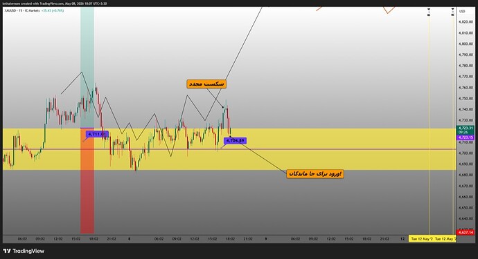XAUUSD_2026-05-08_18-08-25_d23dd