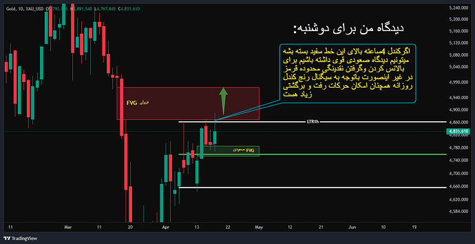 XAU_USD_2026-04-18_20-43-31