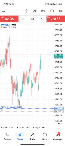 Screenshot_2026-05-08-17-22-54-055_net.metaquotes.metatrader5