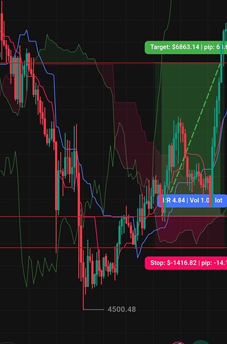 SmartSelect_۲۰۲۶۰۵۰۹_۰۱۲۵۵۹_Trendo