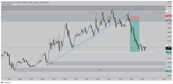 EUR_USD_2026-04-01_23-03-59