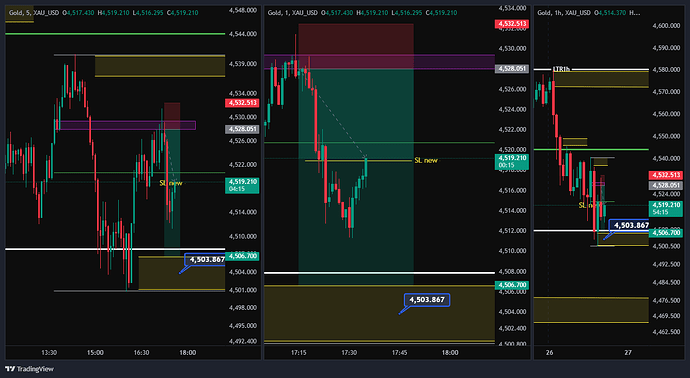 XAU_USD_2026-05-26_16-36-51