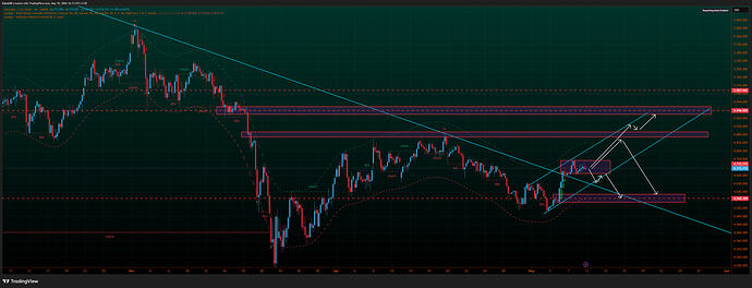 XAUUSD_2026-05-10_16-13-08