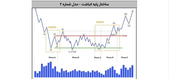Screenshot_۲۰۲۶-۰۴-۰۹-۱۴-۲۱-۰۹-۷۸۵_com.ketabrah (2)
