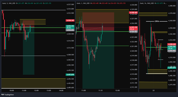 XAU_USD_2026-05-22_10-35-16